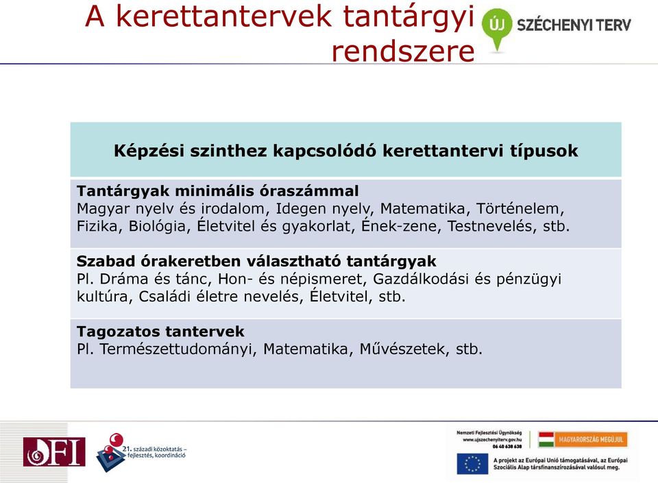 Testnevelés, stb. Szabad órakeretben választható tantárgyak Pl.