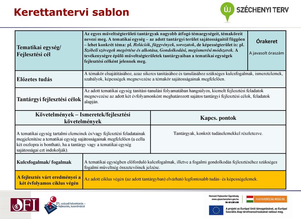 Szóbeli szövegek megértése és alkotása, Gondolkodási, megismerési módszerek. A tevékenységre épülő műveltségterületek tantárgyaiban a tematikai egységek fejlesztési célként jelennek meg.