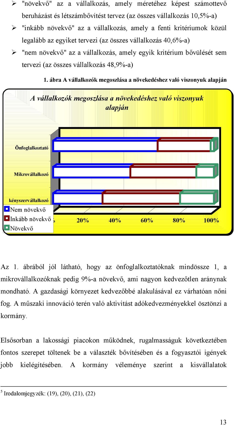 "nem növekvő" az a vállalkozás, amely egyik kritérium bővülését sem tervezi (az összes vállalkozás 48,9%-a) 1.