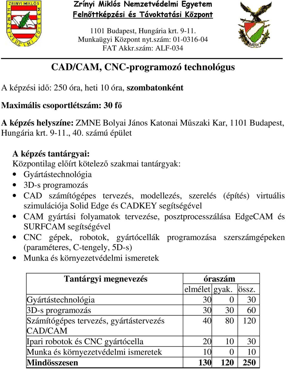 ú épület A képzés tantárgyai: Központilag előírt kötelező szakmai tantárgyak: Gyártástechnológia 3D-s programozás CAD ítógépes tervezés, modellezés, szerelés (építés) virtuális szimulációja Solid