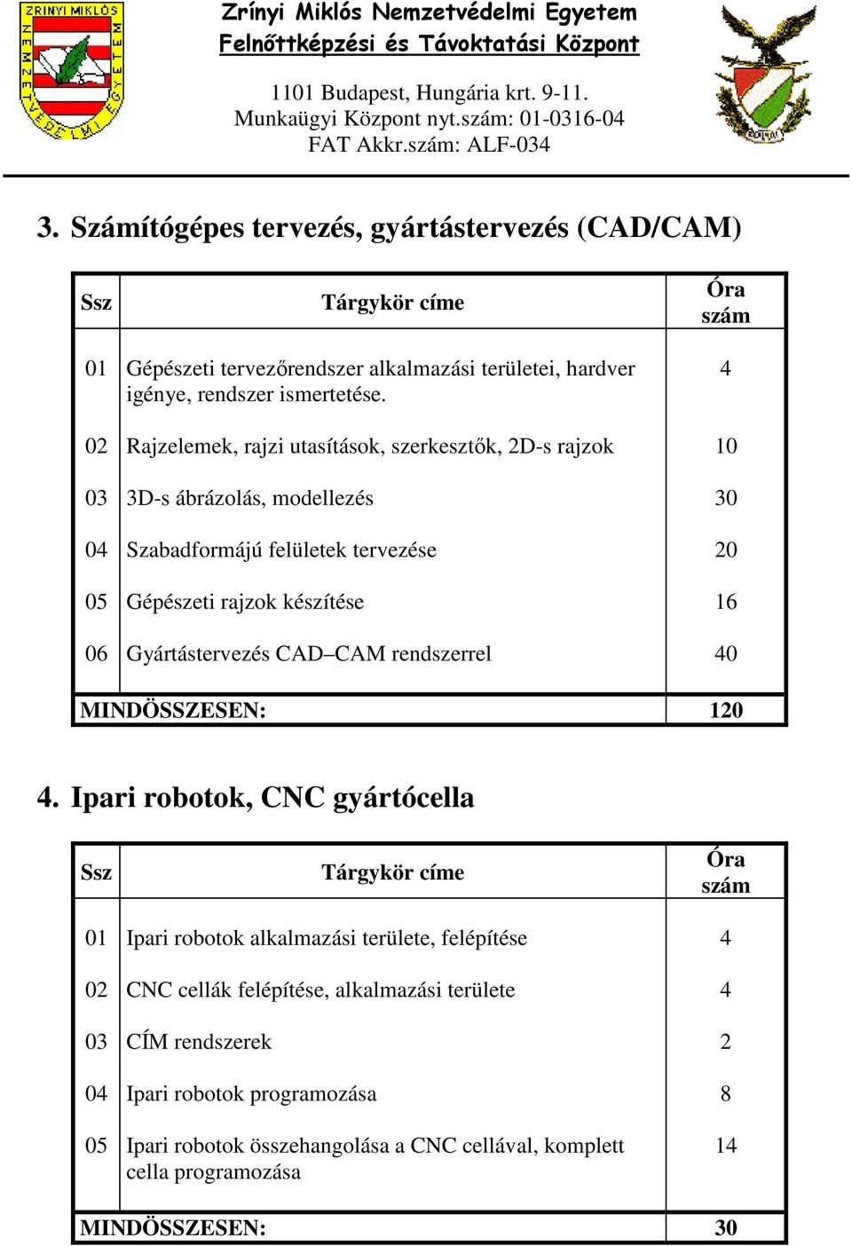 Gyártástervezés CAD CAM rendszerrel 10 30 0 16 0 MINDÖSSZESEN: 10.