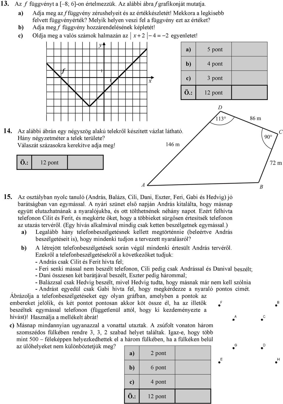 Az alábbi ábrán egy négyszög alakú telekről készített vázlat látható. Hány négyzetméter a telek területe? Válaszát százasokra kerekítve adja meg! 1 15.