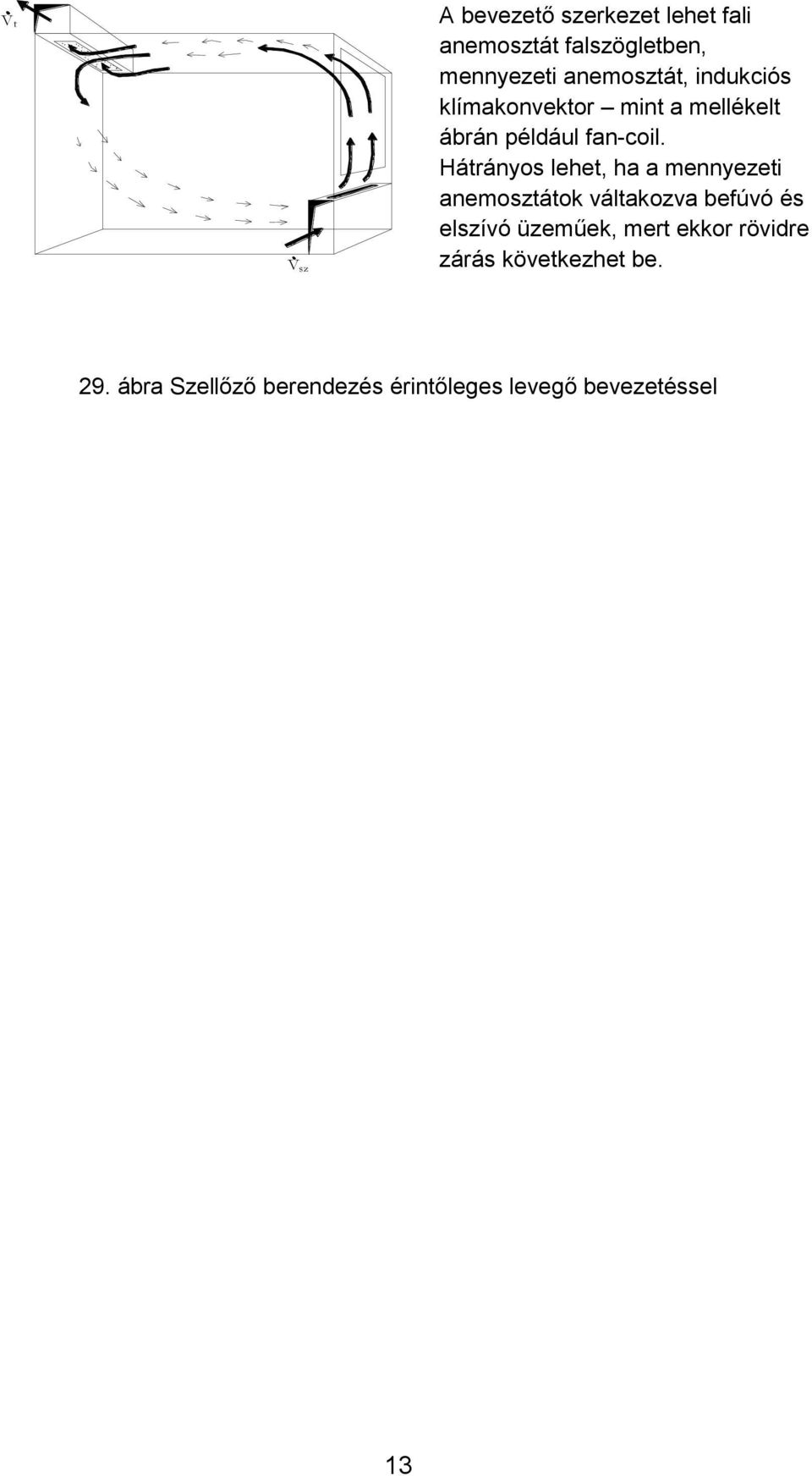Hátrányos lehet, ha a mennyezeti anemosztátok váltakozva befúvó és elszívó üzeműek,