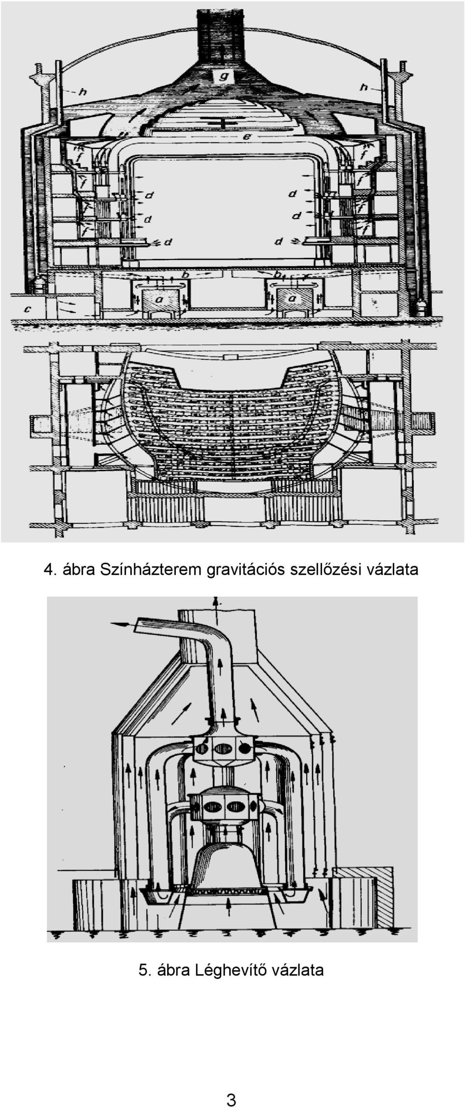 gravitációs