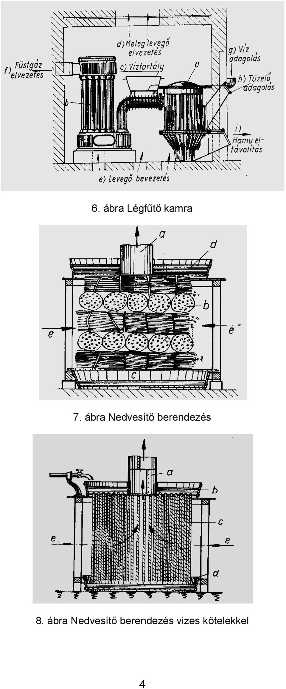 berendezés 8.