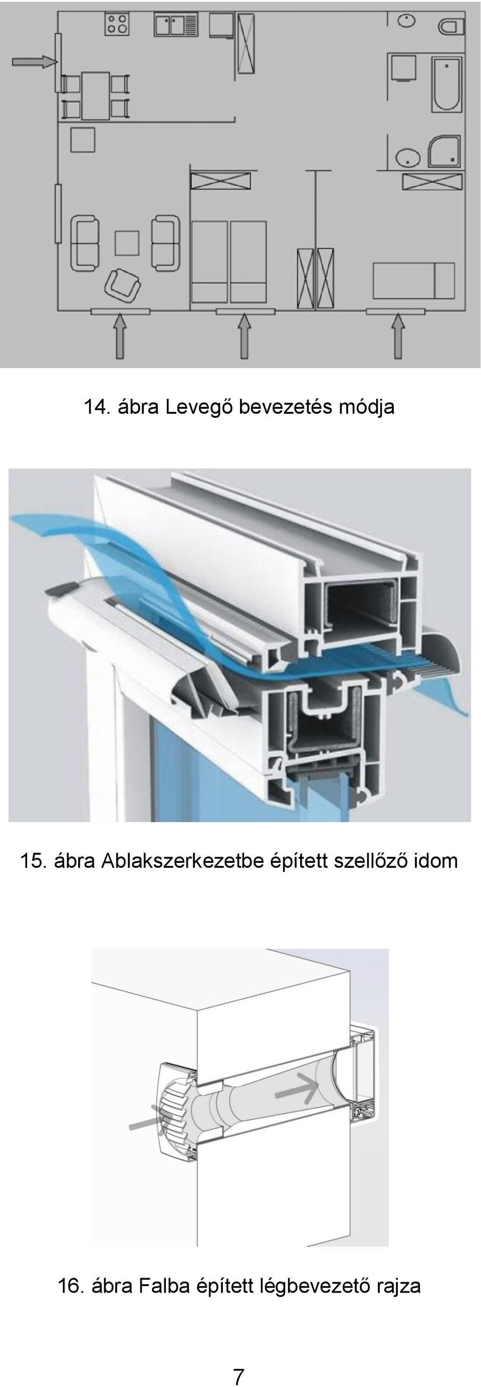 ábra Ablakszerkezetbe épített