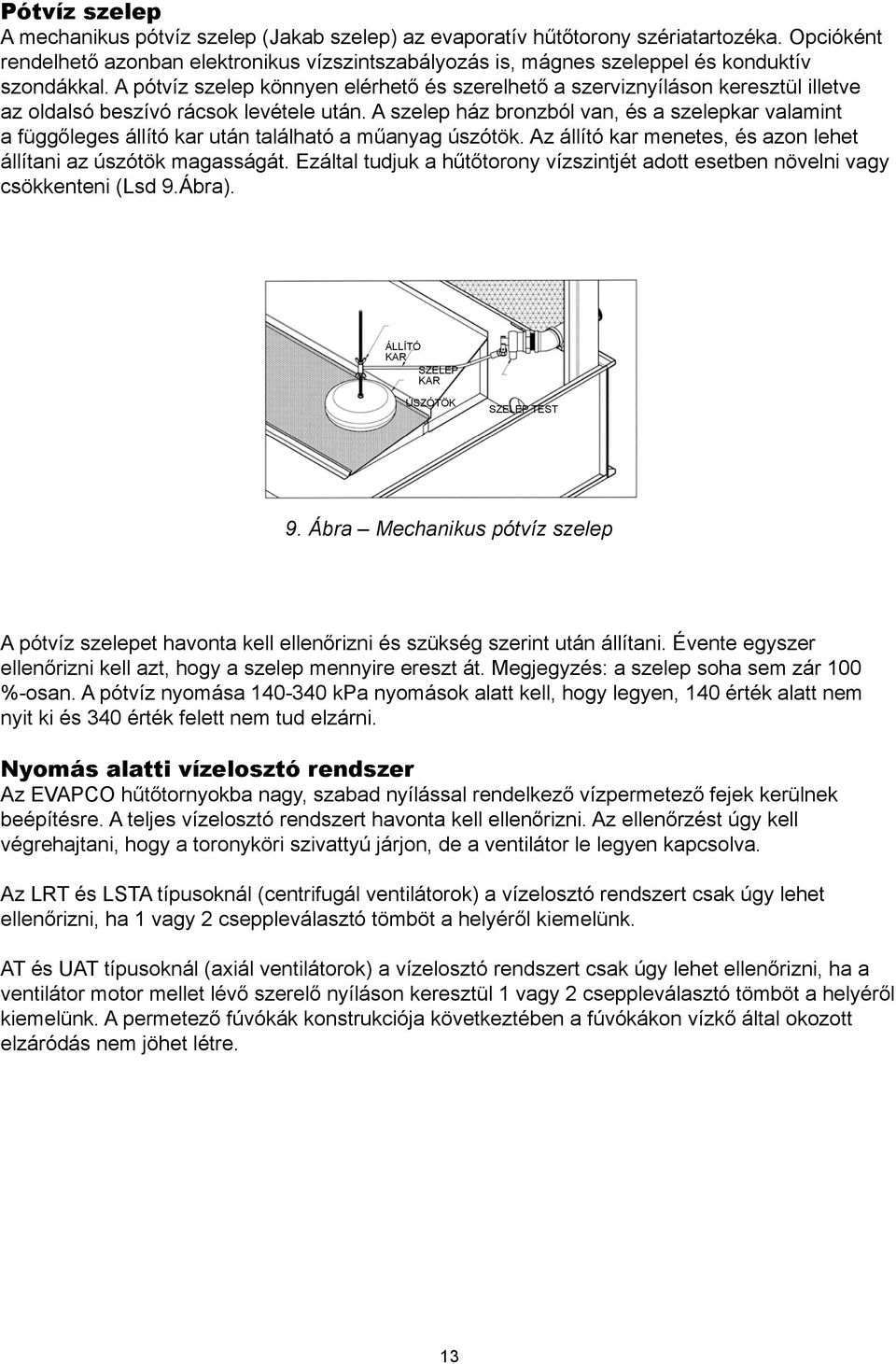 A pótvíz szelep könnyen elérhető és szerelhető a szerviznyíláson keresztül illetve az oldalsó beszívó rácsok levétele után.