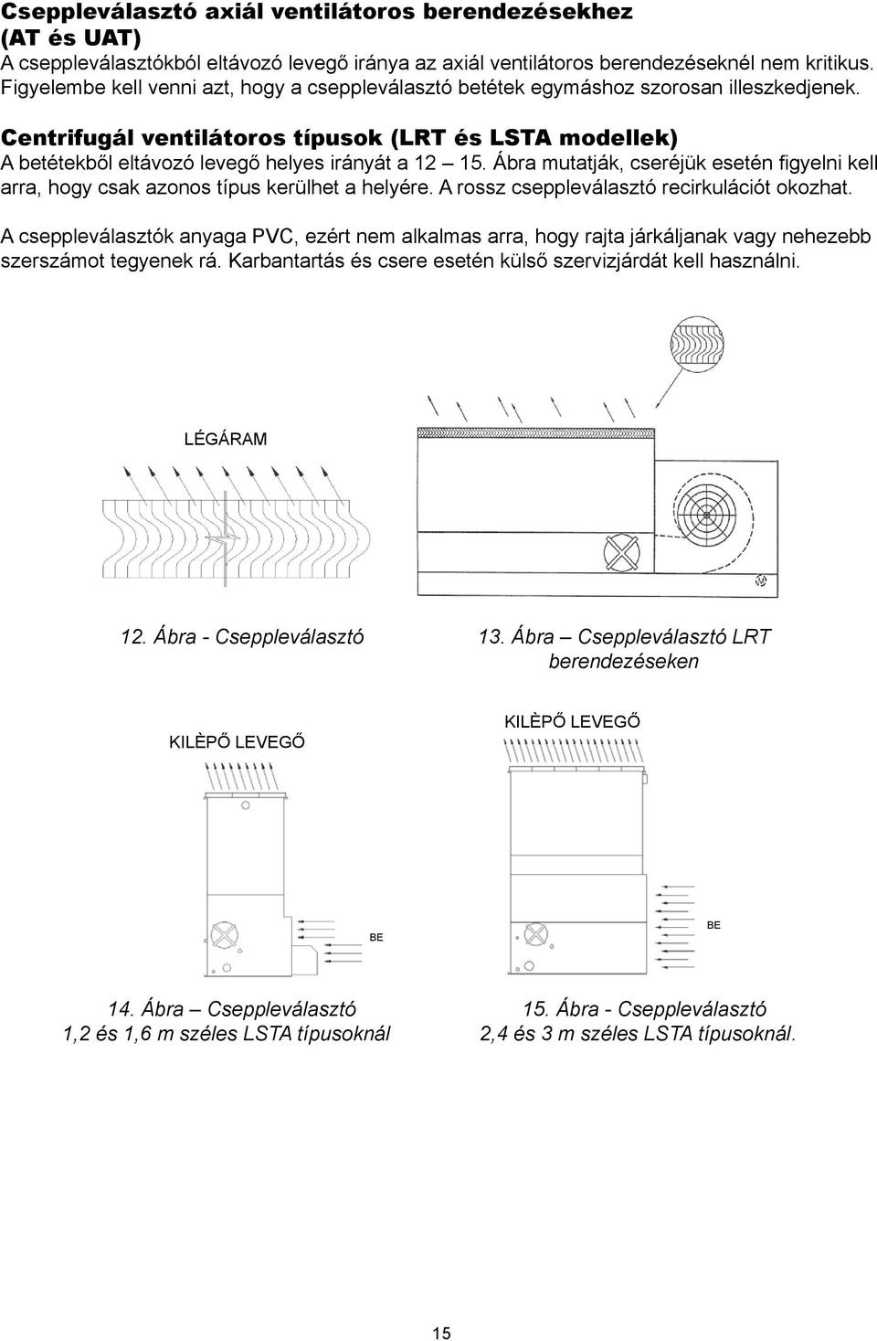 Centrifugál ventilátoros típusok (LRT és LSTA modellek) A betétekből eltávozó levegő helyes irányát a 12 15.