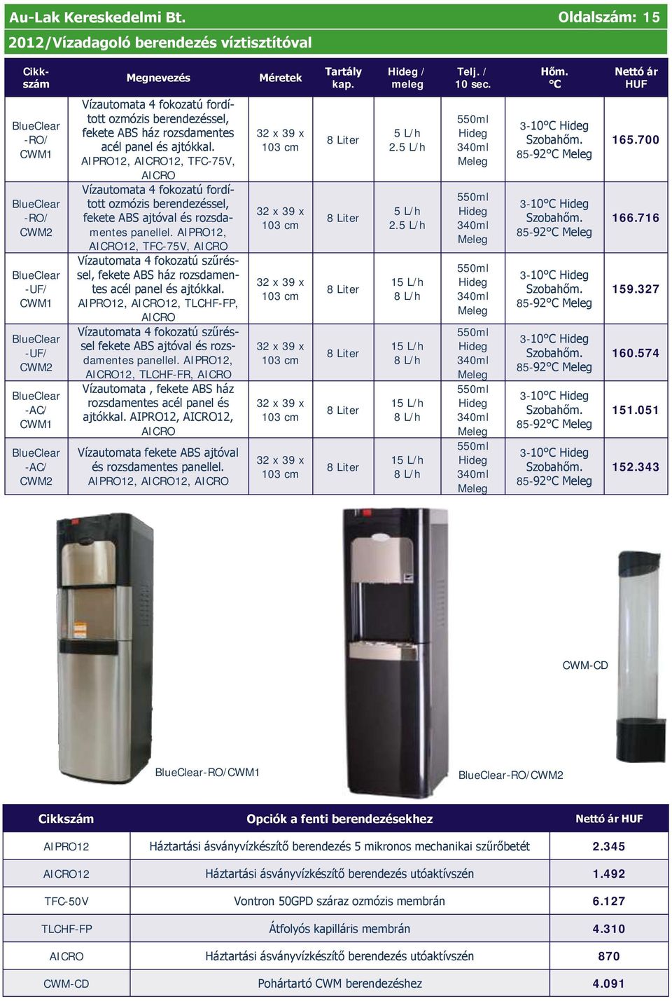 rozsdamentes acél panel és ajtókkal. AIPRO12, AICRO12, TFC-75V, AICRO Vízautomata 4 fokozatú fordított ozmózis berendezéssel, fekete ABS ajtóval és rozsdamentes panellel.