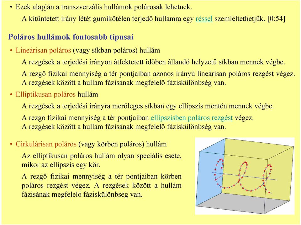 A rezgő fizikai ennyiség a tér pontjaiban azonos irányú lineárisan poláros rezgést végez. A rezgések között a hullá fázisának egfelelő fáziskülönbség van.