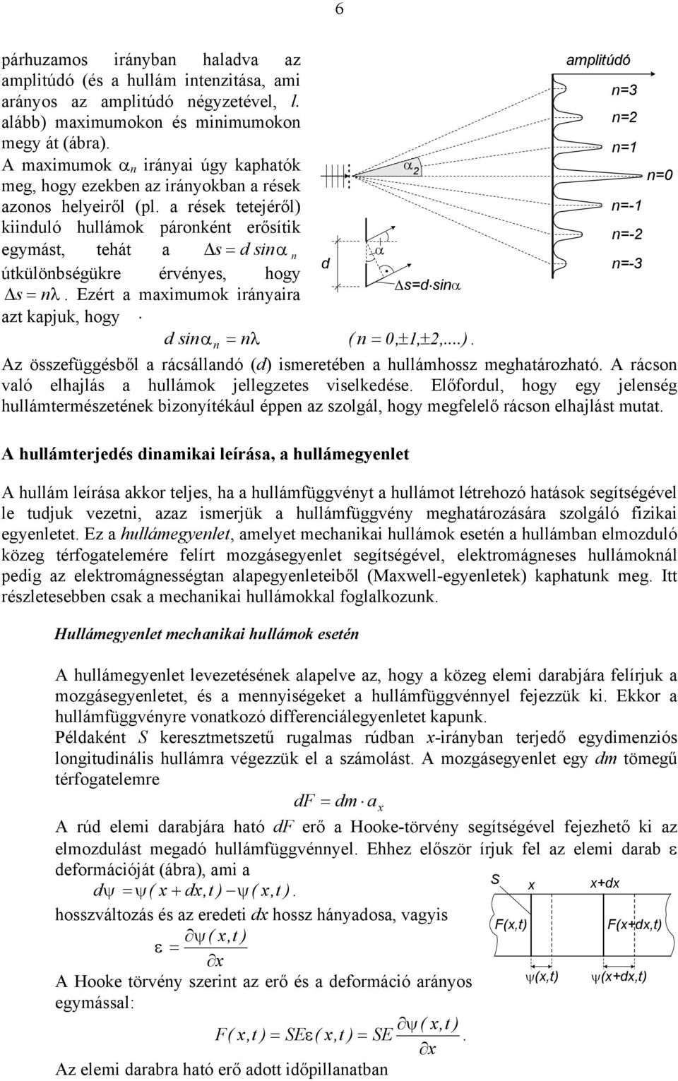 a rések tetejéről) kiinduló hullámok páronként erősítik egymást, tehát a s= d sinα n d útkülönbségükre érvényes, hogy s= nλ. Ezért a maximumok irányaira azt kapjuk, hogy d n = nλ ( n sin α = 0, ±, ±,.