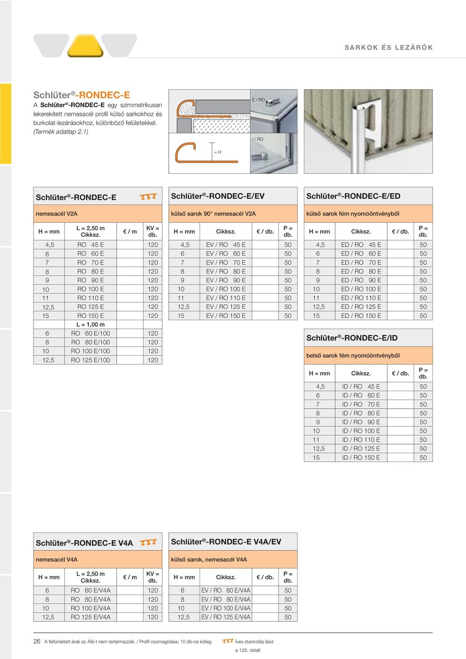 E 120 10 O 100 E 120 11 O 110 E 120 12,5 O 125 E 120 15 O 150 E 120 L = 1,00 m 6 O 60 E/100 120 8 O 80 E/100 120 10 O 100 E/100 120 12,5 O 125 E/100 120 / 4,5 EV / O 45 E 50 6 EV / O 60 E 50 7 EV / O