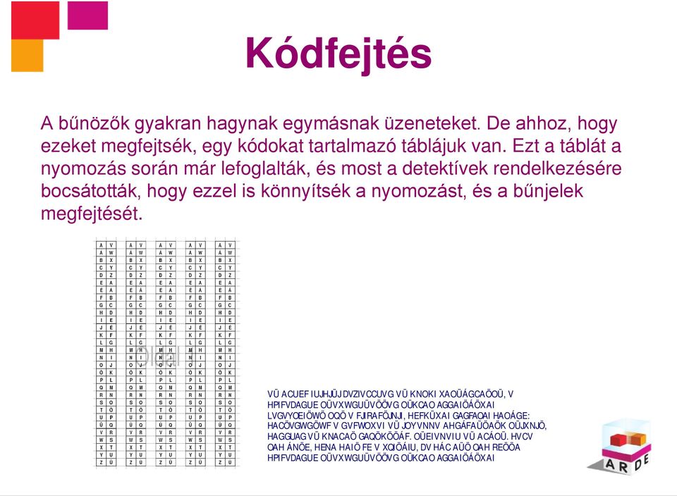 Nyomozós Játék. A főbérlő értelmetlen halála - PDF Free Download