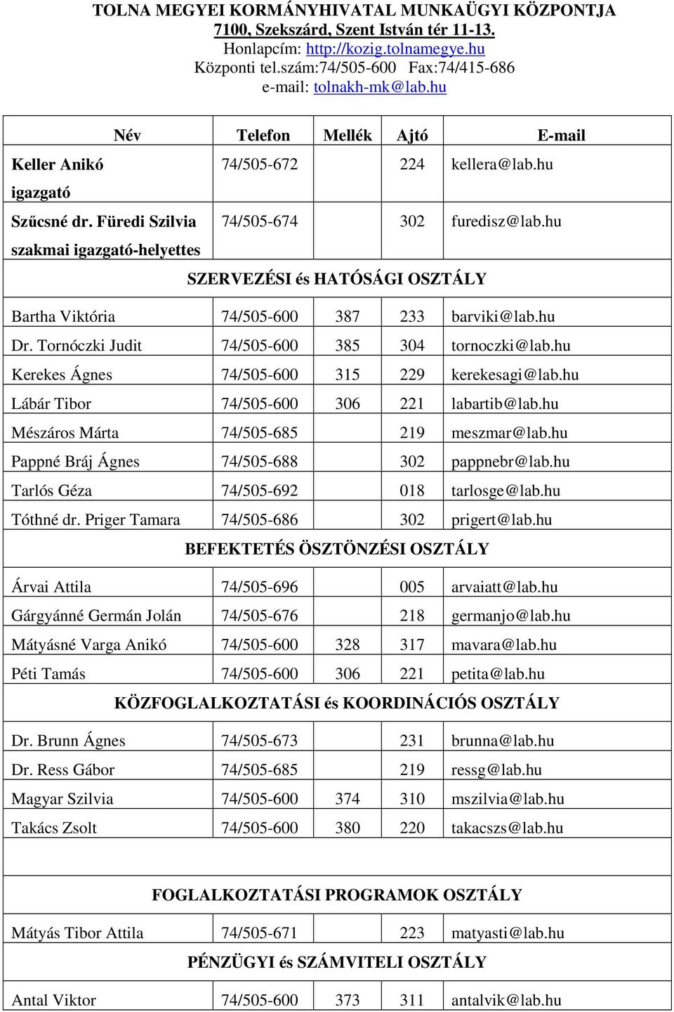 hu szakmai igazgató-helyettes SZERVEZÉSI és HATÓSÁGI OSZTÁLY Bartha Viktória 74/505-600 387 233 barviki@lab.hu Dr. Tornóczki Judit 74/505-600 385 304 tornoczki@lab.
