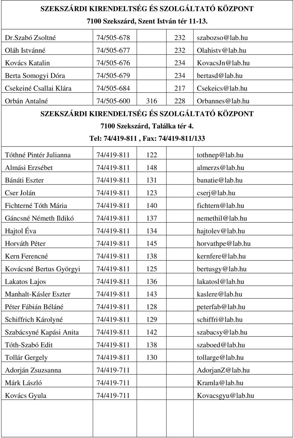 hu SZEKSZÁRDI KIRENDELTSÉG ÉS SZOLGÁLTATÓ KÖZPONT 7100 Szekszárd, Találka tér 4. Tel: 74/419-811, Fax: 74/419-811/133 Tóthné Pintér Julianna 74/419-811 122 tothnep@lab.