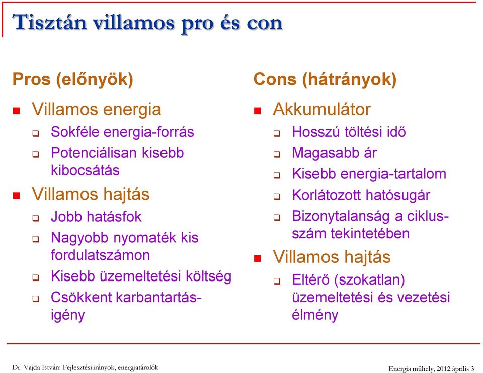 Csökkent karbantartásigény Cons (hátrányok) Akkumulátor Hosszú töltési idő Magasabb ár Kisebb energia-tartalom