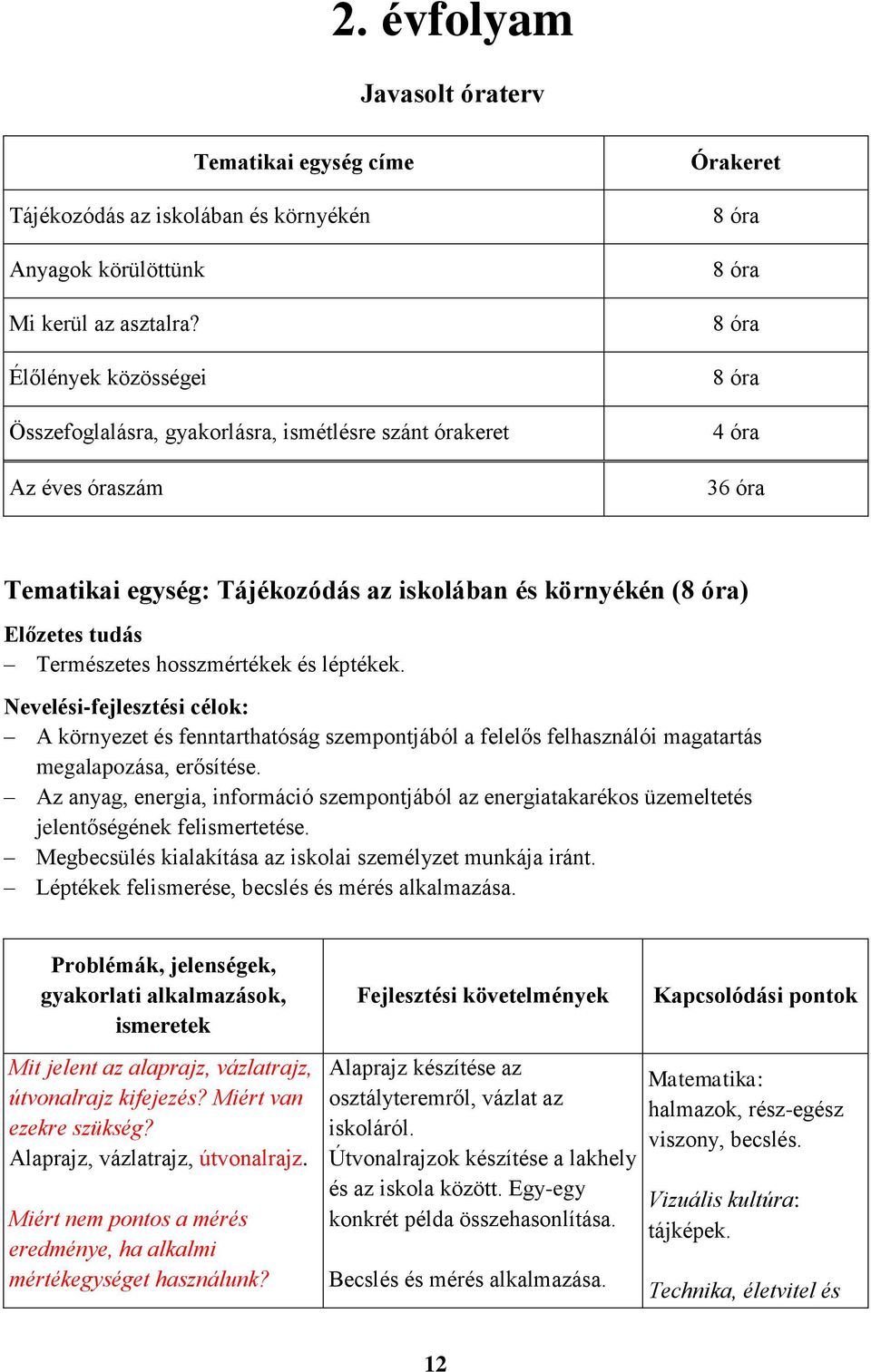 Környezetismeret 1. és 2. osztály - PDF Ingyenes letöltés