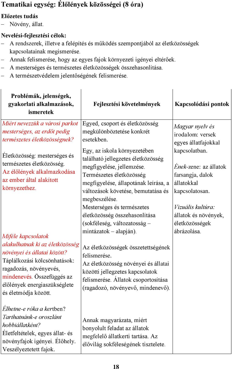 A mesterséges és természetes életközösségek összehasonlítása. A természetvédelem jelentőségének felismerése.