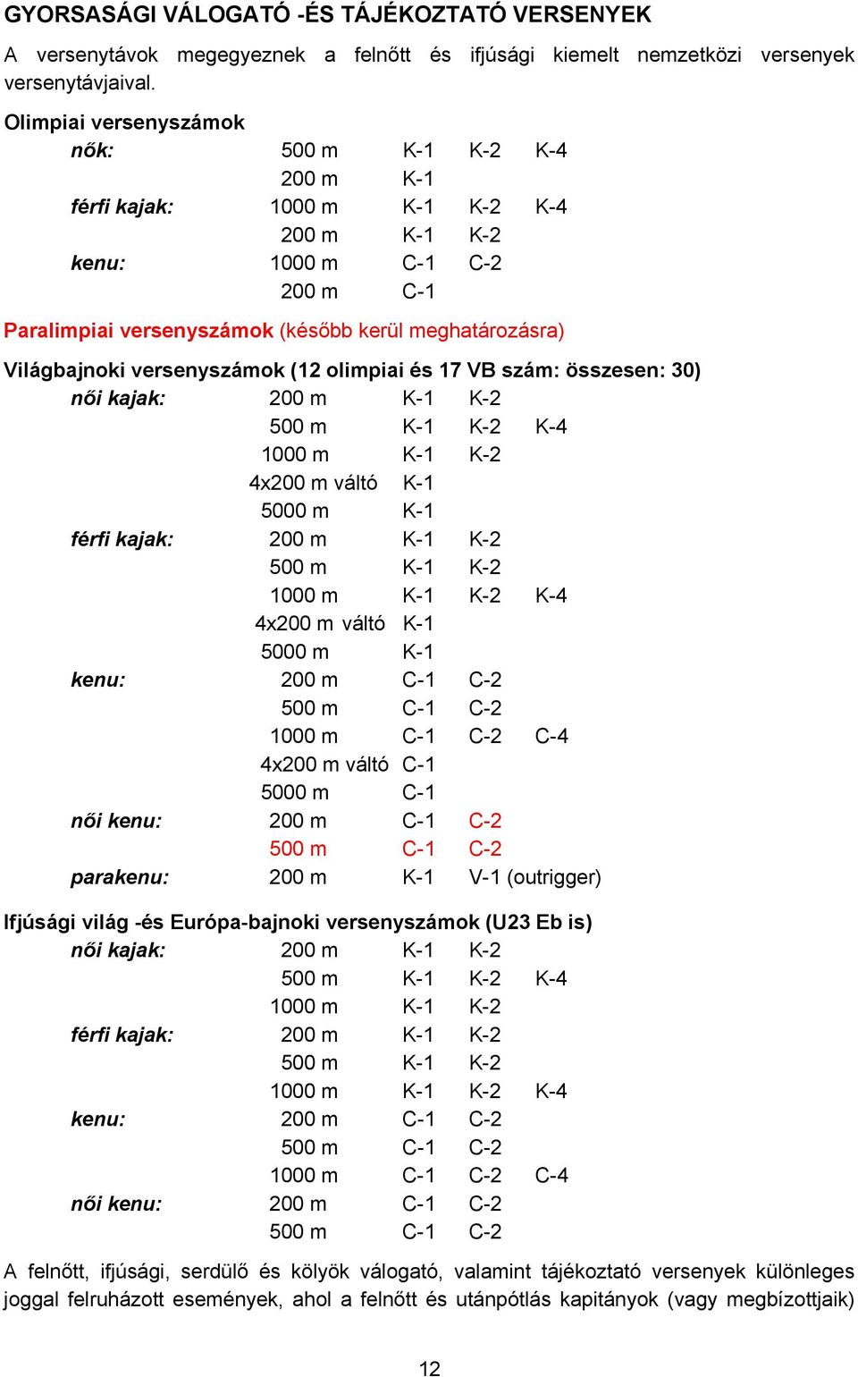 Világbajnoki versenyszámok (12 olimpiai és 17 VB szám: összesen: 30) női kajak: 200 m K-1 K-2 500 m K-1 K-2 K-4 1000 m K-1 K-2 4x200 m váltó K-1 5000 m K-1 férfi kajak: 200 m K-1 K-2 500 m K-1 K-2