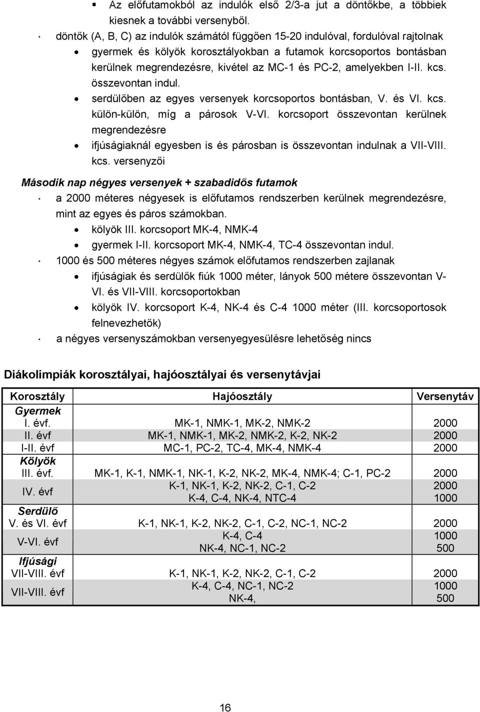 amelyekben I-II. kcs. összevontan indul. serdülőben az egyes versenyek korcsoportos bontásban, V. és VI. kcs. külön-külön, míg a párosok V-VI.