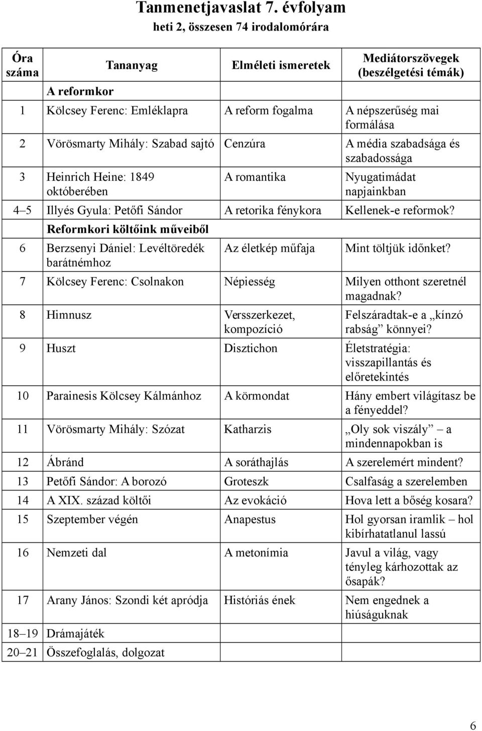 entj és infp társkereső
