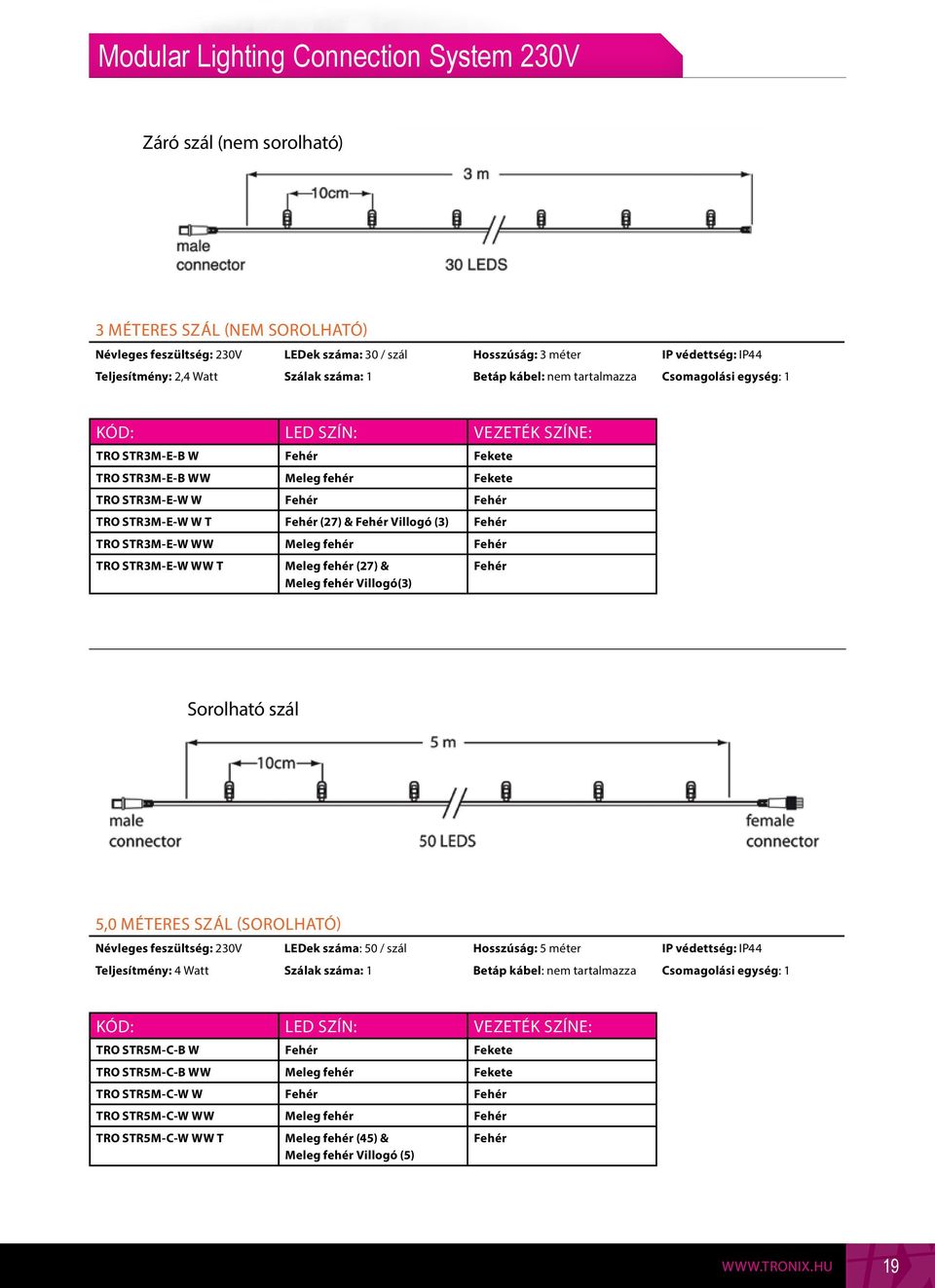 STR3M-E-W WW Meleg fehér Fehér TRO STR3M-E-W WW T Meleg fehér (27) & Fehér Meleg fehér Villogó(3) Sorolható szál 5,0 méteres szál (sorolható) LEDek száma: 50 / szál Hosszúság: 5 méter Teljesítmény: 4