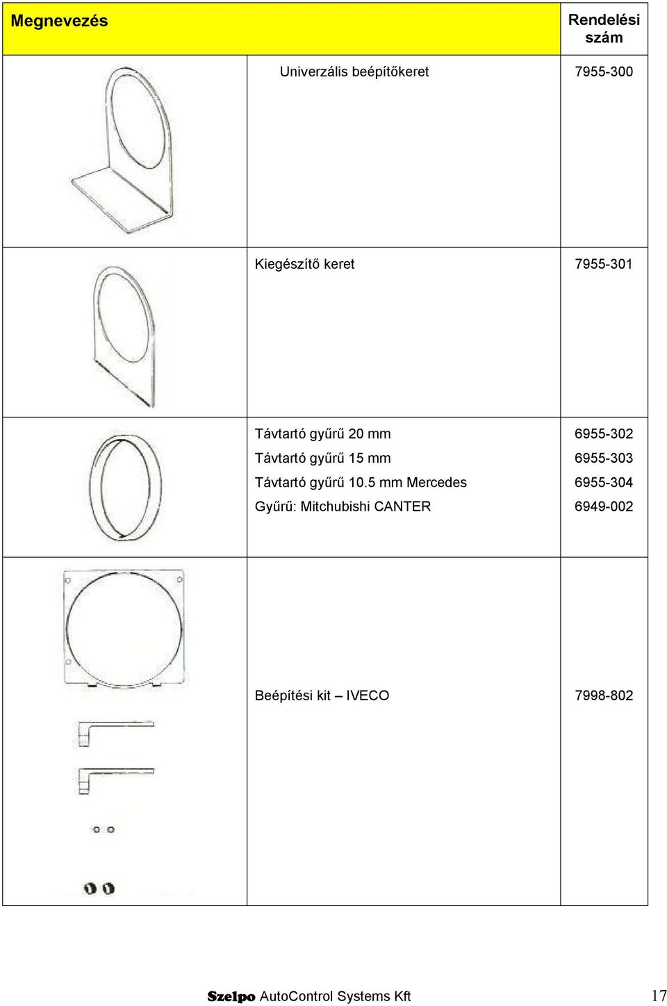 5 mm Mercedes Gyűrű: Mitchubishi CANTER 6955-302 6955-303