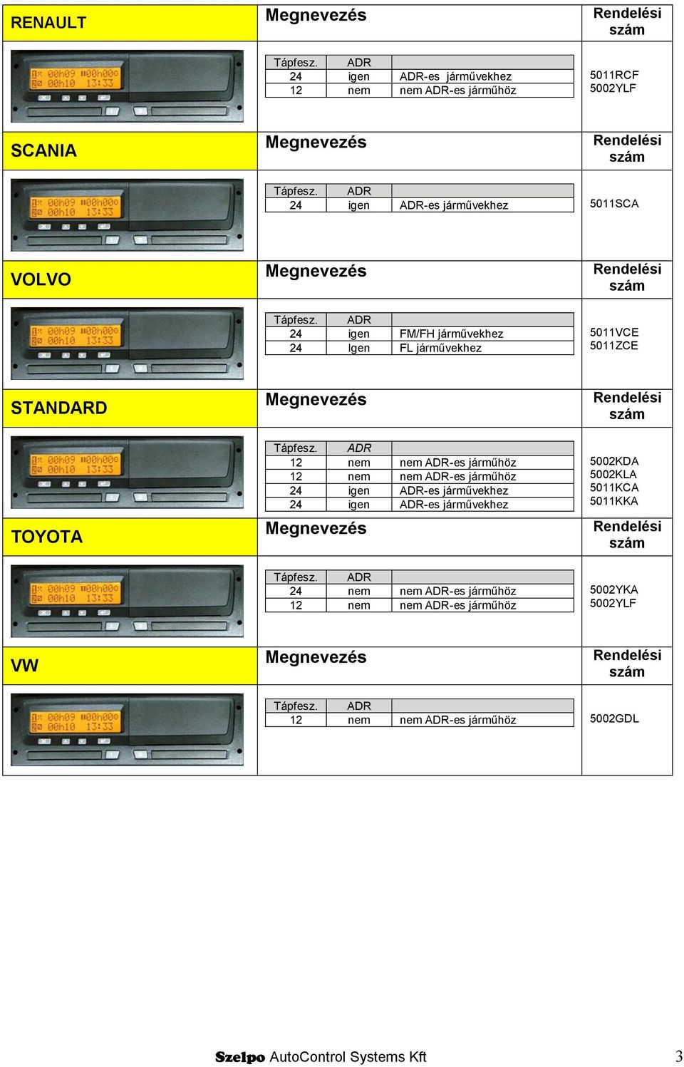 ADR 24 igen FM/FH járművekhez 24 Igen FL járművekhez 5011VCE 5011ZCE STANDARD TOYOTA Tápfesz.