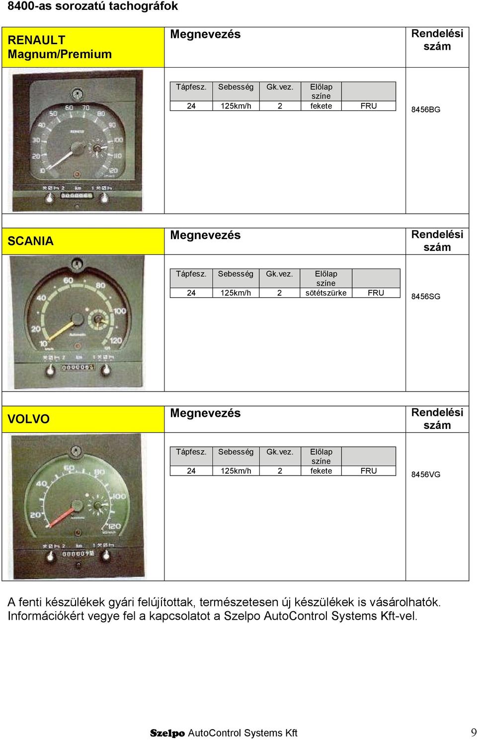 Előlap színe 24 125km/h 2 sötétszürke FRU 8456SG VOLVO Tápfesz. Sebesség Gk.vez.