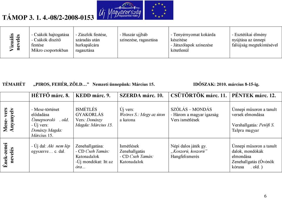 készítése - Játszólapok színezése kötetlenül - Esztétikai élmény nyújtása az ünnepi faliújság megtekintésével TÉMAHÉT PIROS, FEHÉR, ZÖLD Nemzeti ünnepünk: Március 15. IDŐSZAK: 2010. március 8-15-ig.