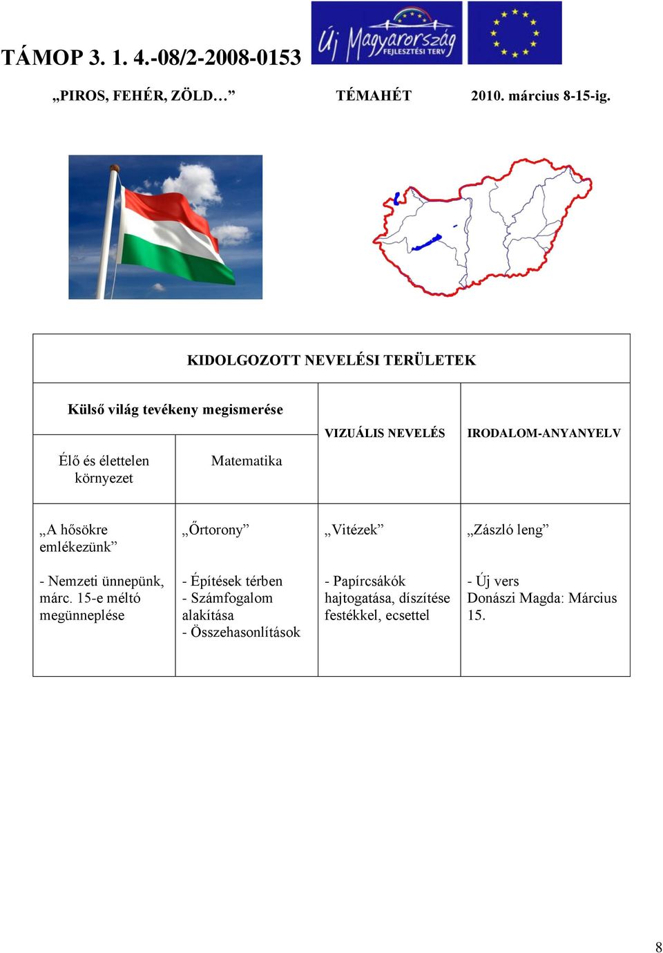 élettelen környezet Matematika A hősökre emlékezünk Őrtorony Vitézek Zászló leng - Nemzeti ünnepünk, márc.