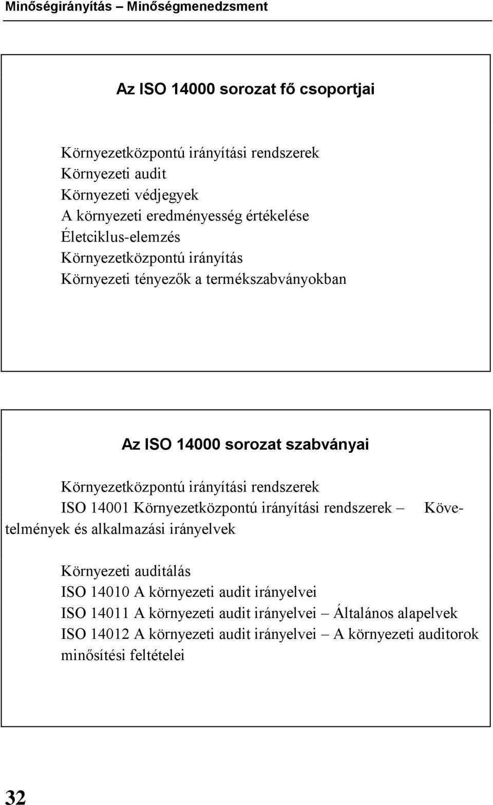 Környezetközpontú irányítási rendszerek ISO 14001 Környezetközpontú irányítási rendszerek telmények és alkalmazási irányelvek Környezeti auditálás ISO 14010 A