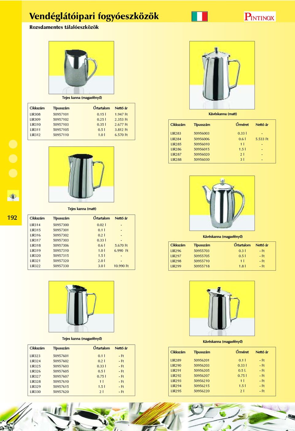 533 Ft LIR285 50956010 1 l - LIR286 50956015 1.5 l - LIR287 50956020 2 l - LIR288 50956030 3 l - 192 Tejes kanna (matt) Cikkszám Típusszám Ûrtartalom Nettó ár LIR314 50957300 0.