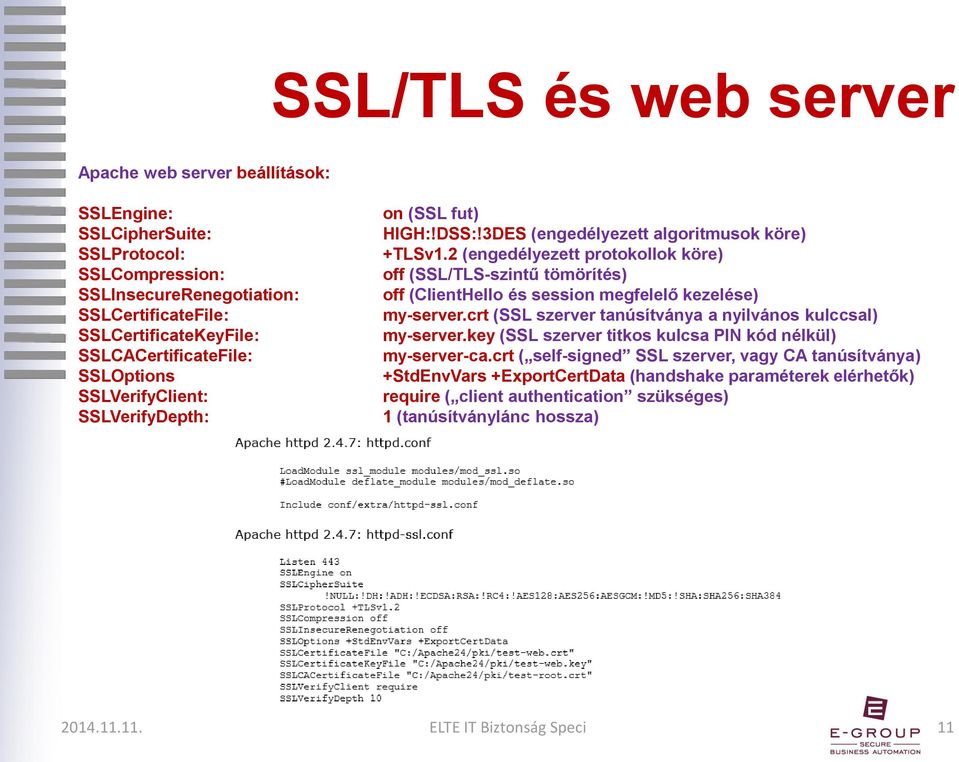 2 (engedélyezett protokollok köre) off (SSL/TLS-szintű tömörítés) off (ClientHello és session megfelelő kezelése) my-server.crt (SSL szerver tanúsítványa a nyilvános kulccsal) my-server.