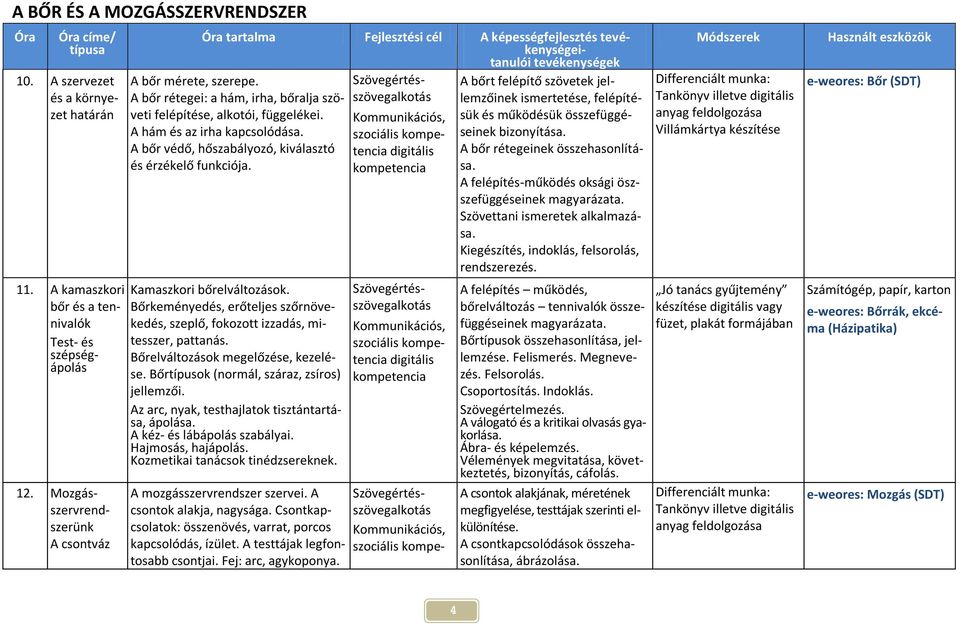 BIOLÓGIA TANMENET 8. ÉVFOLYAM - PDF Ingyenes letöltés