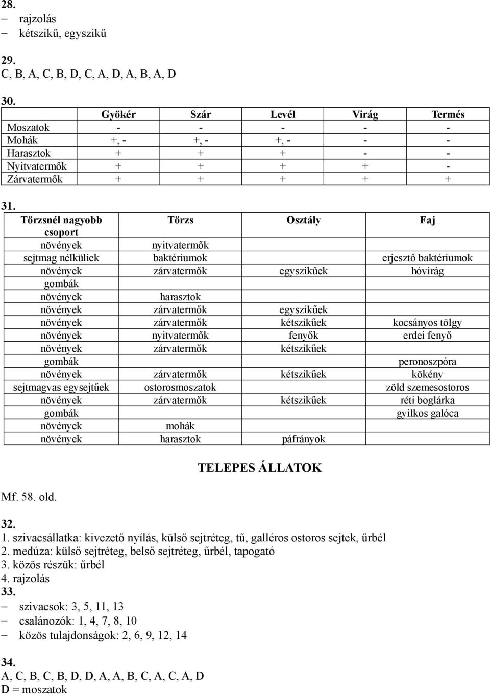 Törzsnél nagyobb Törzs Osztály Faj csoport növények nyitvatermők sejtmag nélküliek baktériumok erjesztő baktériumok növények zárvatermők egyszikűek hóvirág gombák növények harasztok növények