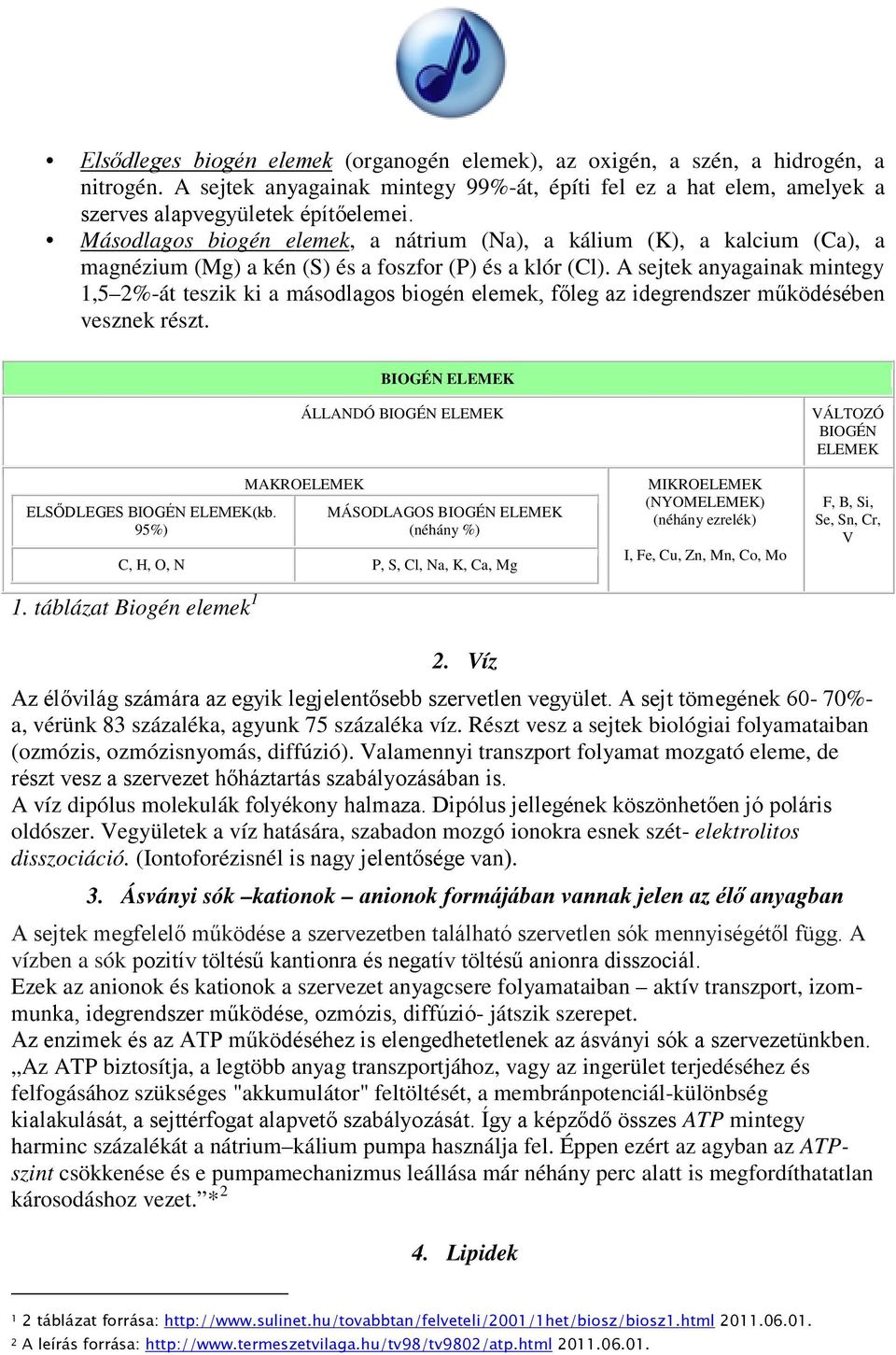 A sejtek anyagainak mintegy 1,5 2%-át teszik ki a másodlagos biogén elemek, főleg az idegrendszer működésében vesznek részt. BIOGÉN ELEMEK ELSŐDLEGES BIOGÉN ELEMEK(kb.