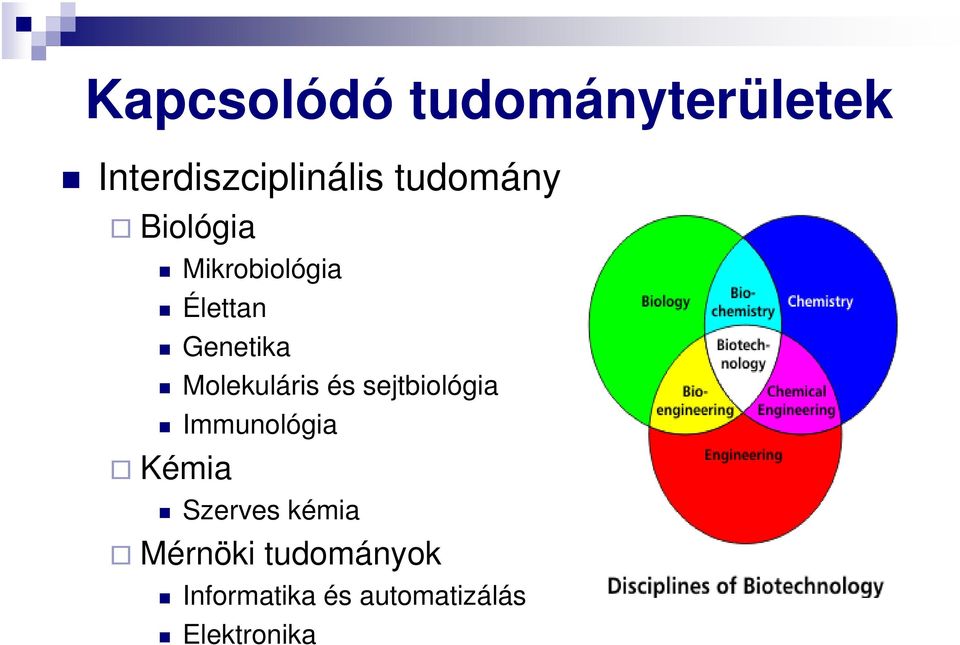 Molekuláris és sejtbiológia Immunológia Kémia Szerves