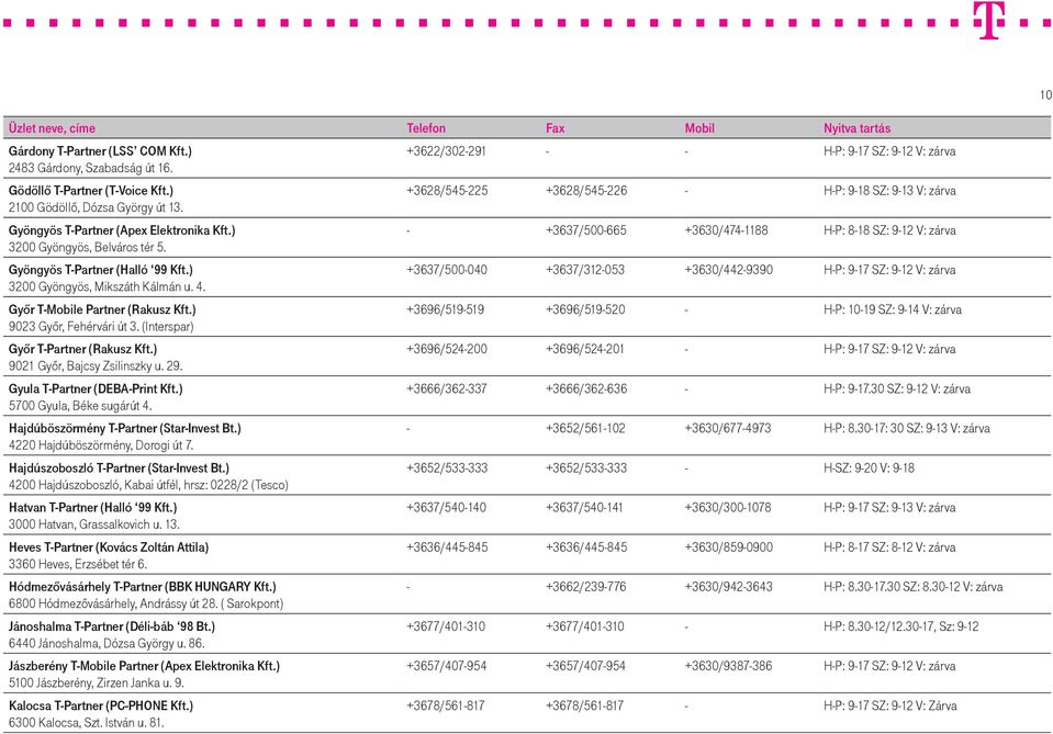 (Interspar) Győr T-Partner (Rakusz Kft.) 9021 Győr, Bajcsy Zsilinszky u. 29. Gyula T-Partner (DEBA-Print Kft.) 5700 Gyula, Béke sugárút 4. Hajdúböszörmény T-Partner (Star-Invest Bt.