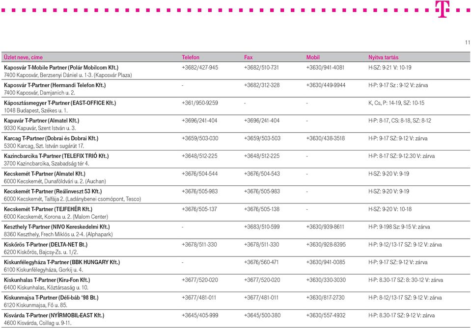 István sugárút 17. Kazincbarcika T-Partner (TELEFIX TRIÓ Kft.) 3700 Kazincbarcika, Szabadság tér 4. Kecskemét T-Partner (Almatel Kft.) 6000 Kecskemét, Dunaföldvári u. 2.