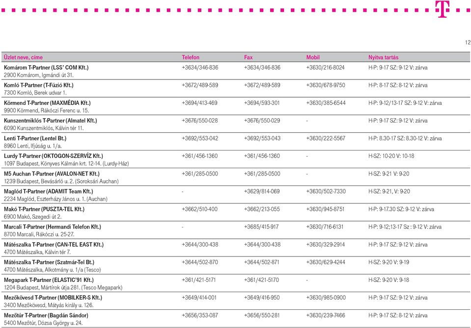 ) 1097 Budapest, Könyves Kálmán krt. 12-14. (Lurdy-Ház) M5 Auchan T-Partner (AVALON-NET Kft.) 1239 Budapest, Bevásárló u. 2. (Soroksári Auchan) Maglód T-Partner (ADAMIT Team Kft.