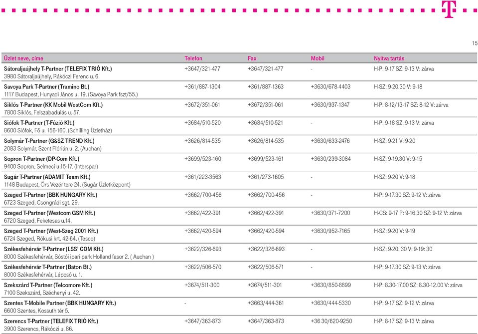 ) 2083 Solymár, Szent Flórián u. 2. (Auchan) Sopron T-Partner (DP-Com Kft.) 9400 Sopron, Selmeci u.15-17. (Interspar) Sugár T-Partner (ADAMIT Team Kft.) 1148 Budapest, Örs Vezér tere 24.
