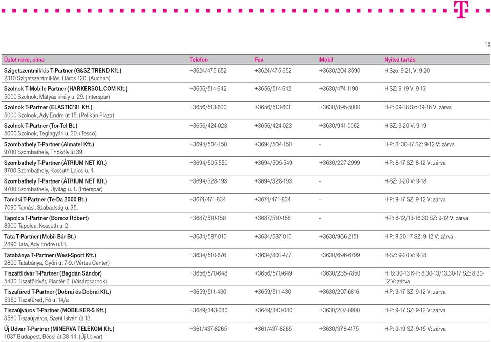(Tesco) Szombathely T-Partner (Almatel Kft.) 9700 Szombathely, Thököly út 39. Szombathely T-Partner (ÁTRIUM NET Kft.) 9700 Szombathely, Kossuth Lajos u. 4. Szombathely T-Partner (ÁTRIUM NET Kft.) 9700 Szombathely, Újvilág u.
