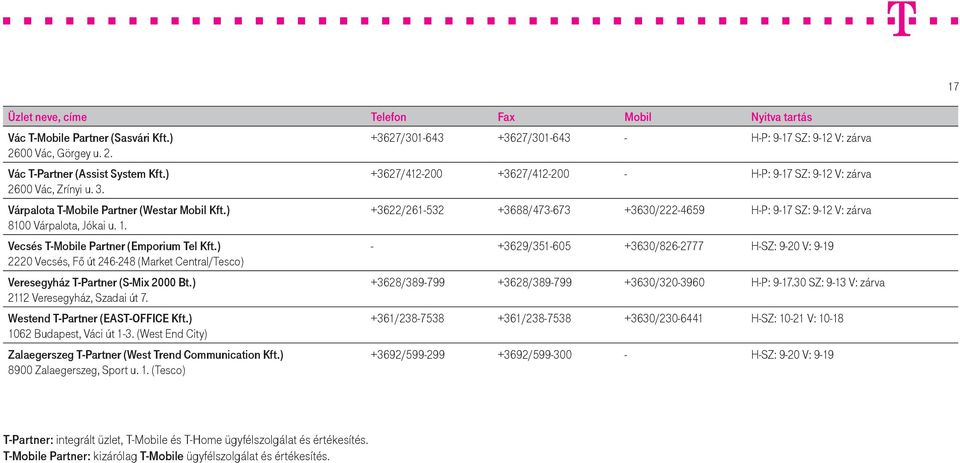 Magyar Telekom Nyrt. ügyfélszolgálati irodák címe, telefonszáma és nyitva  tartási ideje - PDF Free Download