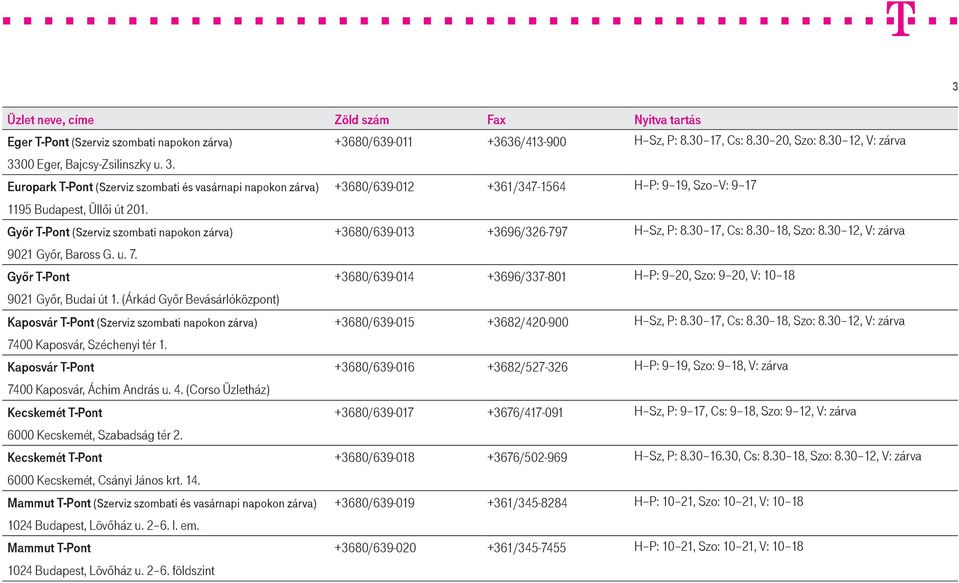 Győr T-Pont (Szerviz szombati napokon zárva) +3680/639-013 +3696/326-797 H Sz, P: 8.30 17, Cs: 8.30 18, Szo: 8.30 12, V: zárva 9021 Győr, Baross G. u. 7.