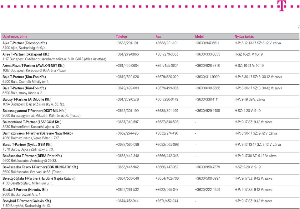 2. Bajcsy T-Partner (ArtMobile Kft.) 1054 Budapest, Bajcsy Zsilinszky u. 56. fsz. Balassagyarmat T-Partner (DIGIT-MIL Kft.) 2660 Balassagyarmat, Mikszáth Kálmán út 56.