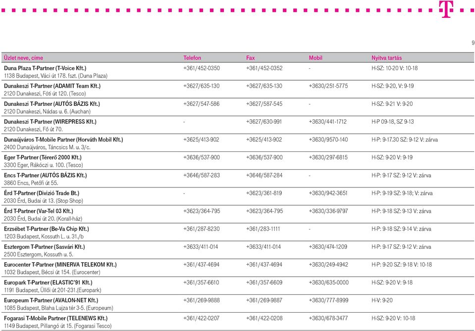 Eger T-Partner (Térerő 2000 Kft.) 3300 Eger, Rákóczi u. 100. (Tesco) Encs T-Partner (AUTÓS BÁZIS Kft.) 3860 Encs, Petőfi út 55. Érd T-Partner (Divizió Trade Bt.) 2030 Érd, Budai út 13.