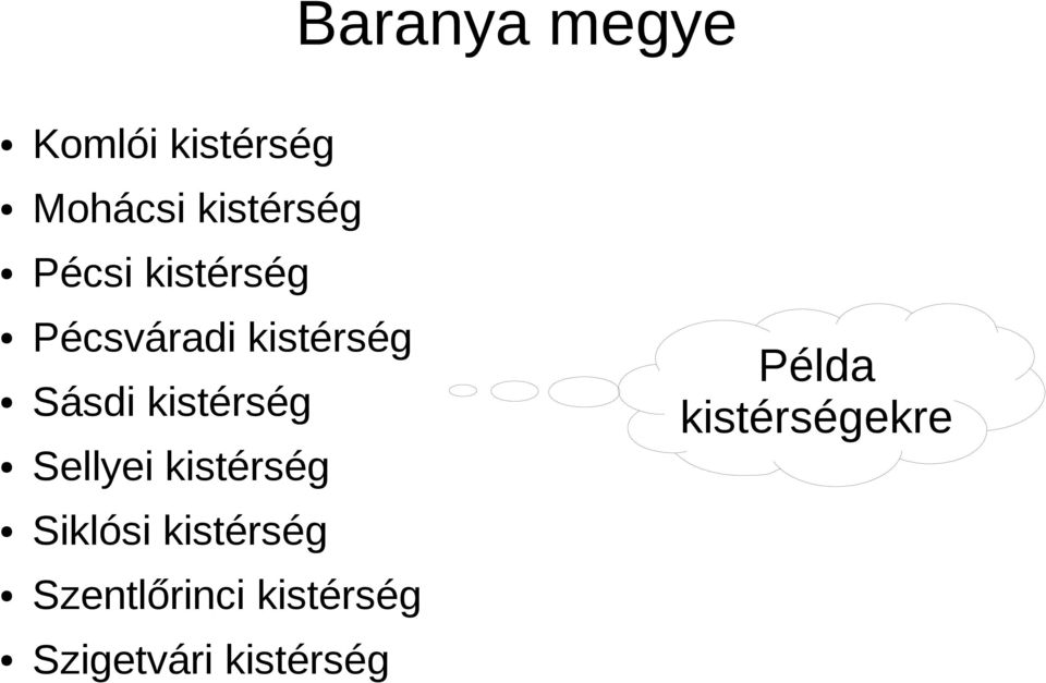 kistérség Sellyei kistérség Siklósi kistérség