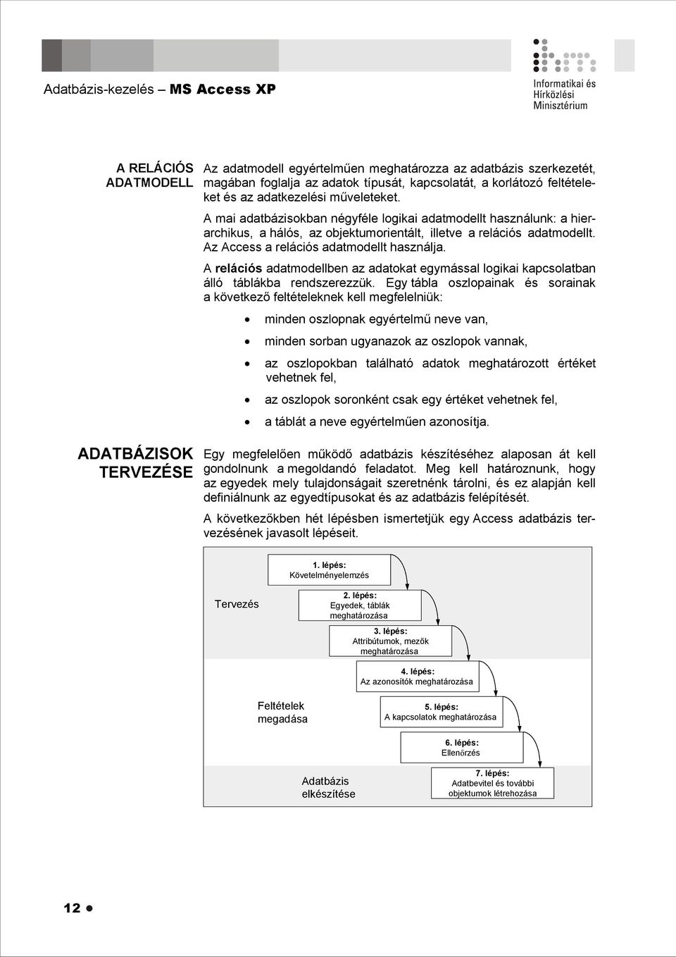 Az Access a relációs adatmodellt használja. A relációs adatmodellben az adatokat egymással logikai kapcsolatban álló táblákba rendszerezzük.