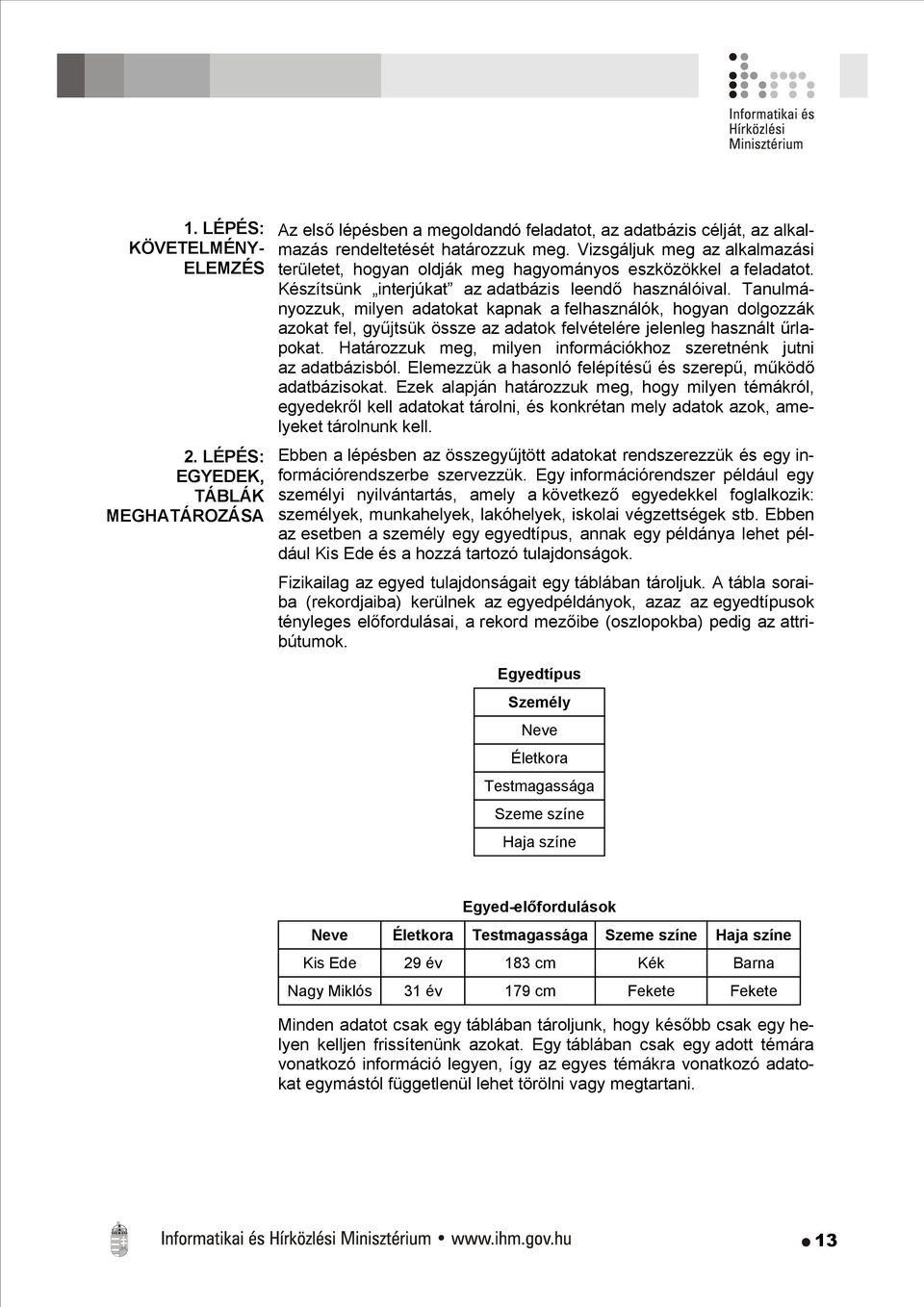 Tanulmányozzuk, milyen adatokat kapnak a felhasználók, hogyan dolgozzák azokat fel, gyűjtsük össze az adatok felvételére jelenleg használt űrlapokat.